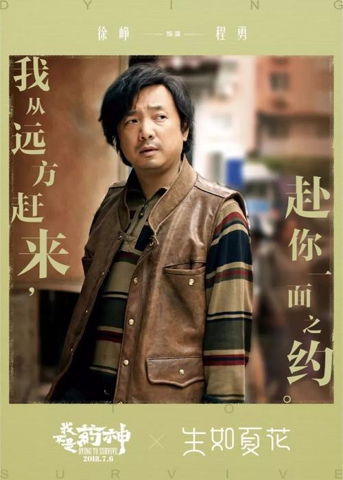 acca证书工资多少